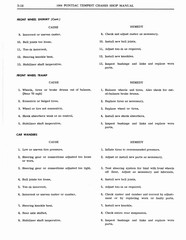 1964 Pontiac Tempest Shop Manual_Page_034.jpg